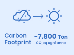 Nuove tecnologie per l’efficientamento energetico delle discariche