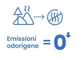 Nuove tecnologie per l’efficientamento energetico delle discariche