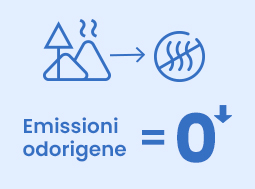 Nuove tecnologie per l’efficientamento energetico delle discariche