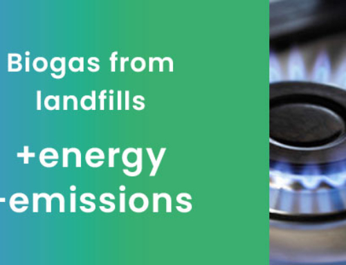 Biogas from landfills